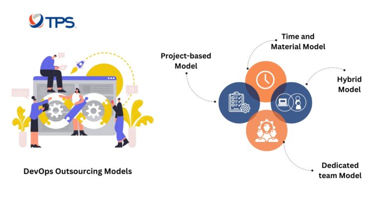 Why Businesses are Turning to Vietnam for DevOps Outsourcing?