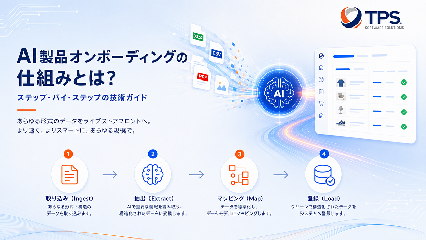 AI商品オンボーディングの仕組み