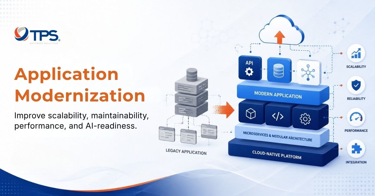 Application Modernization: Benefits, Approaches & Process