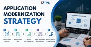 Application Modernization Strategy: 5 Steps to Build a Roadmap