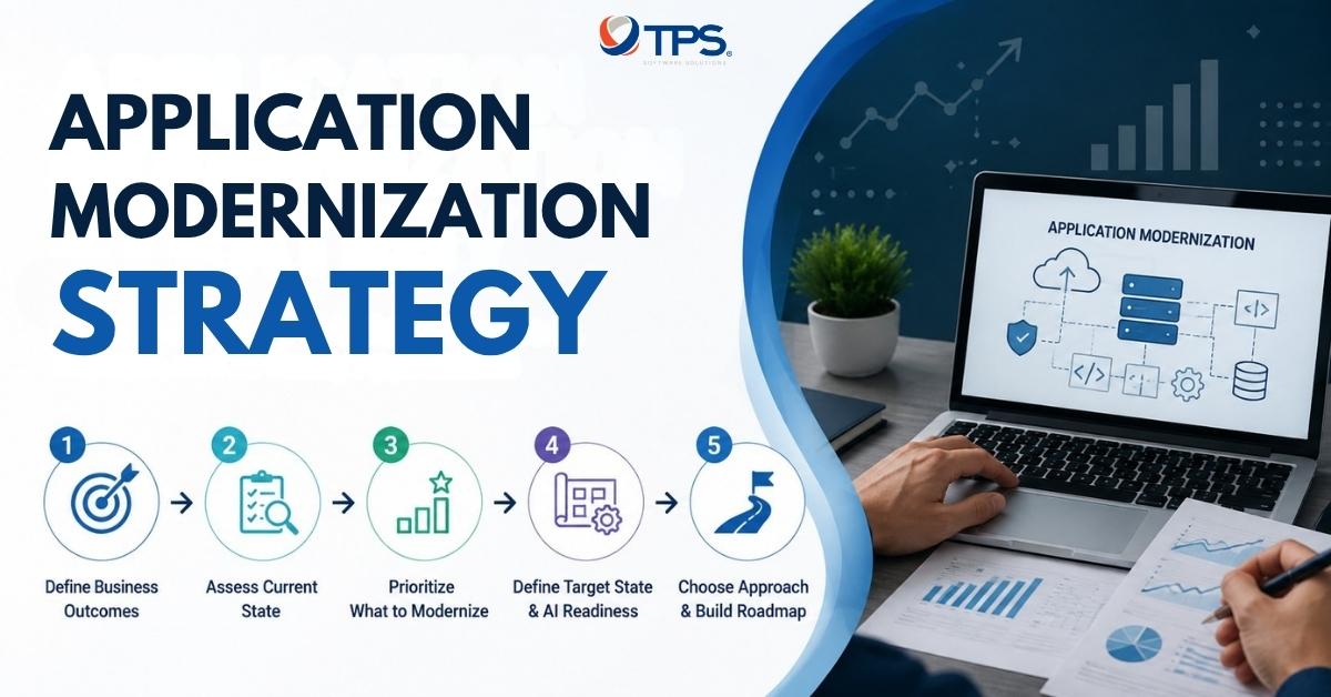 Application Modernization Strategy: 5 Steps to Build a Roadmap